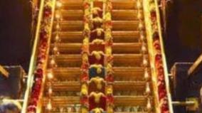 sabarimalai-18-padigal-god-name