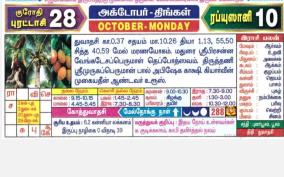 today-rasi-palangal