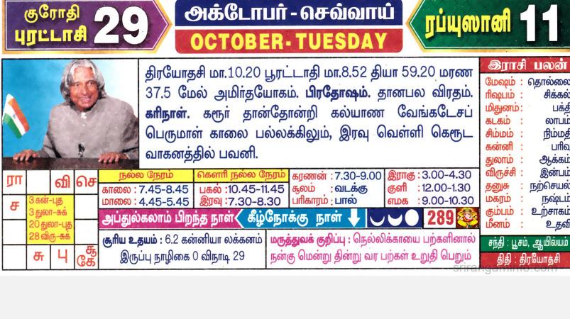 today-rasi-palangal-15-october-2024
