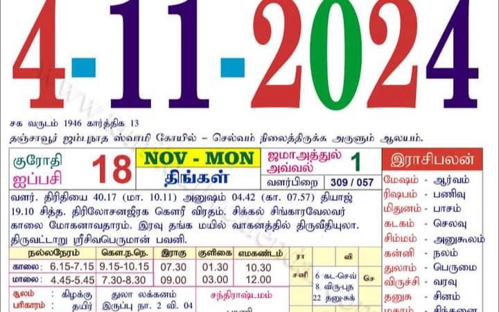 today-rasi-palangal