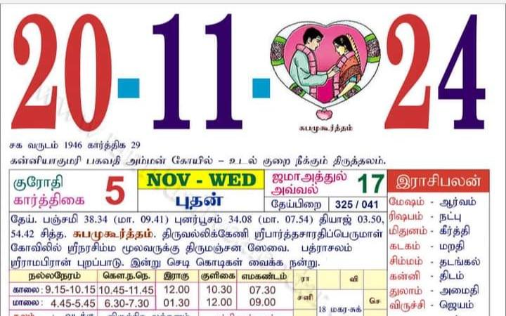 today-rasi-palangal
