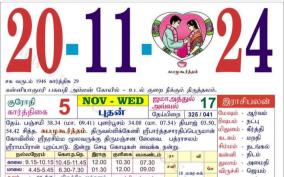 today-rasi-palangal