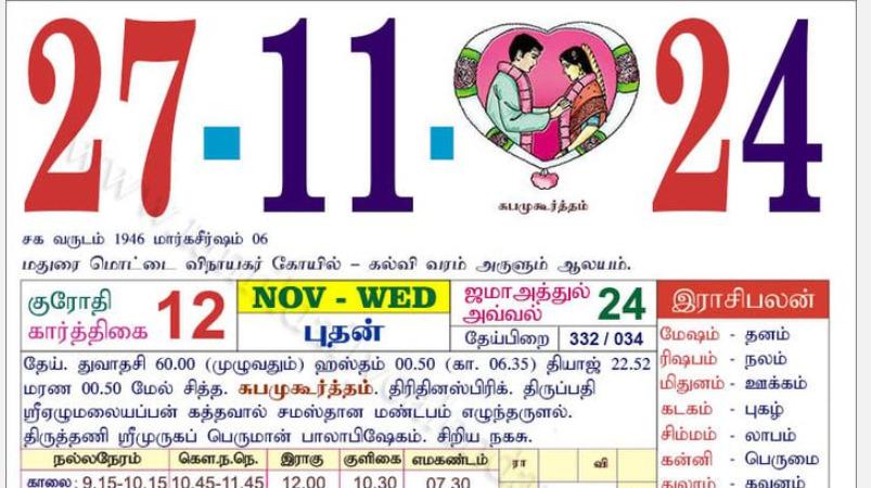 today-rasi-palangal-27-november-2024