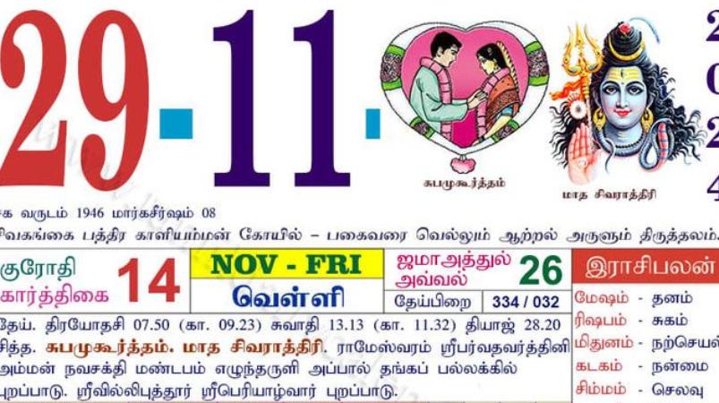 today-rasi-palangal-29-november-2024
