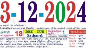 today-rasi-palangal-03-december-2024