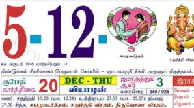 today-rasi-palangal-05-december-2024