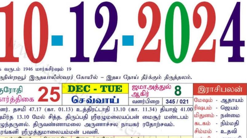 today-rasi-palangal-10-december-2024