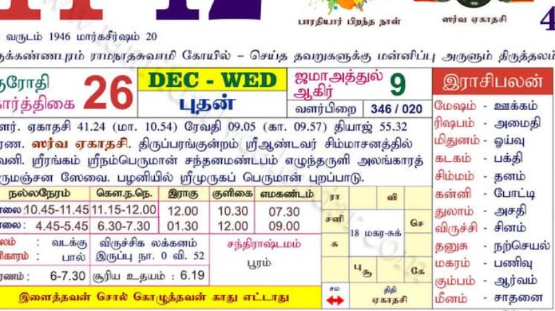 today-rasi-palangal-11-december-2024