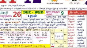 today-rasi-palangal-11-december-2024