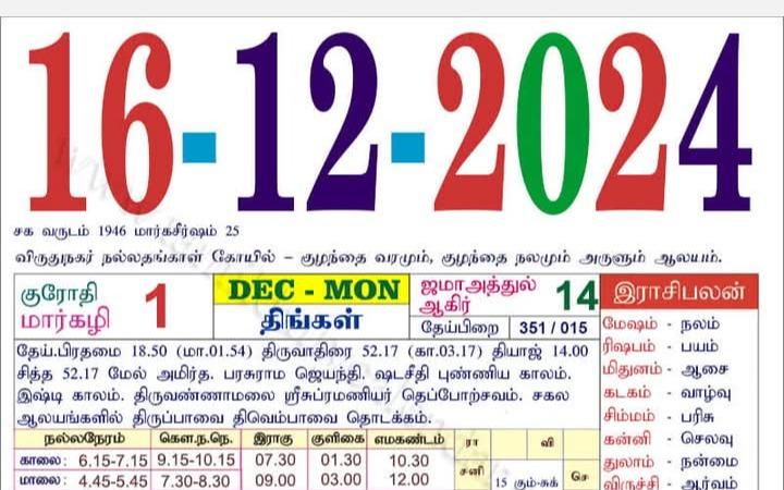today-rasi-palangal