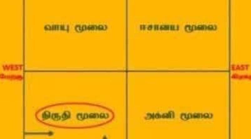 bero-place-in-home-jothidam