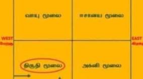 bero-place-in-home-jothidam