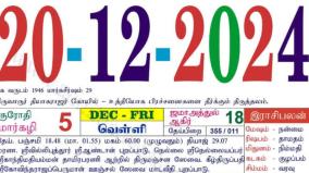 today-rasi-palangal-20-december-2024