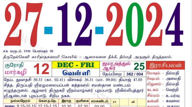 today-rasi-palangal-27-december-2024