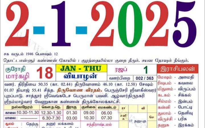 today-rasi-palangal