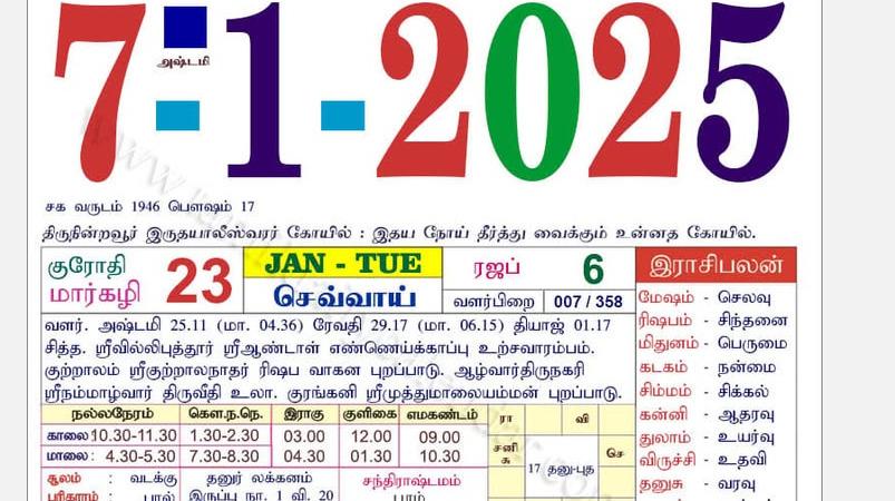 today-rasi-palangal-07-january-2025