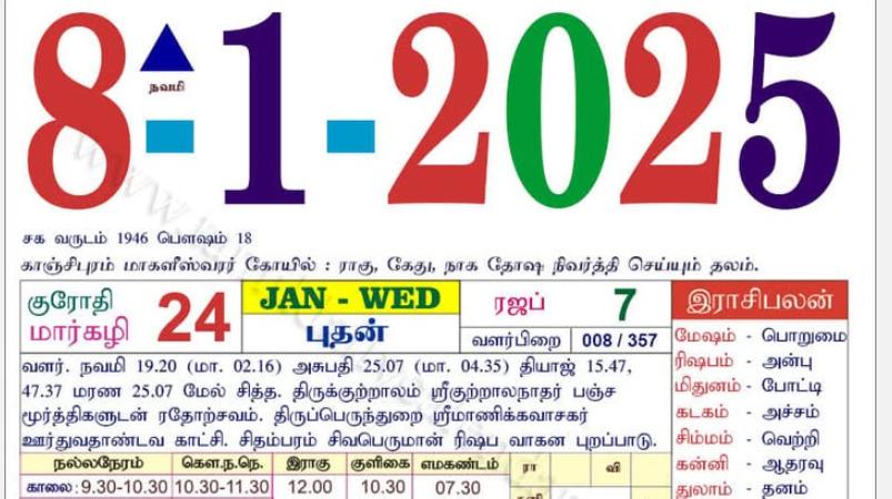 today-rasi-palangal-08-january-2025