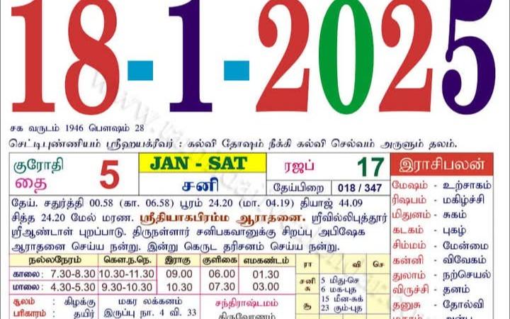 today-rasi-palangal
