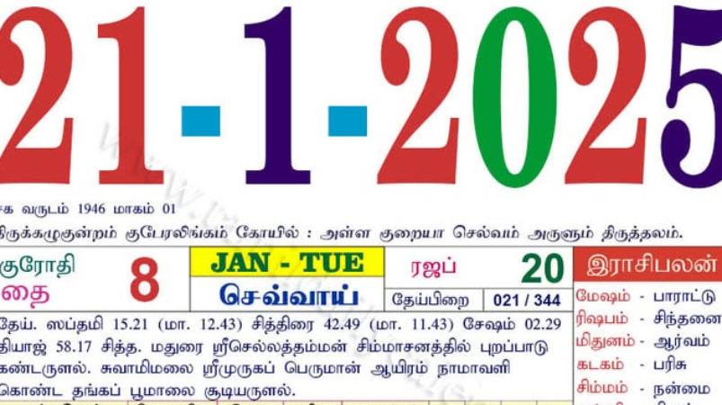 today-rasi-palangal-21-january-2025
