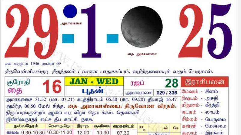 today-rasi-palangal-29-january-2025