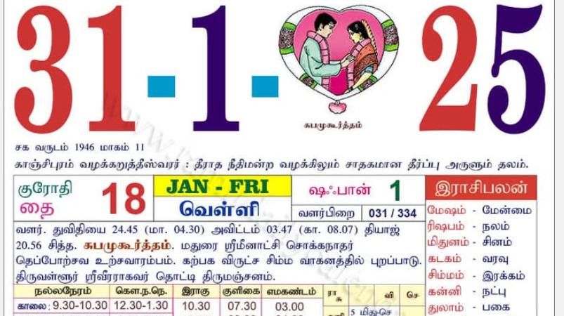 today-rasi-palangal-31-january-2025