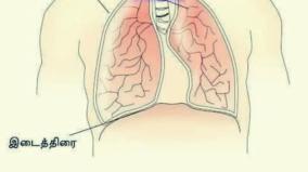 lungs-care-health-tips