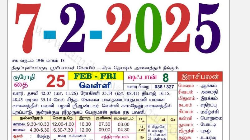 today-rasi-palangal-07-february-2025