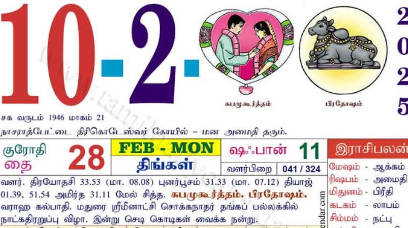 today-rasi-palangal-10-february-2025