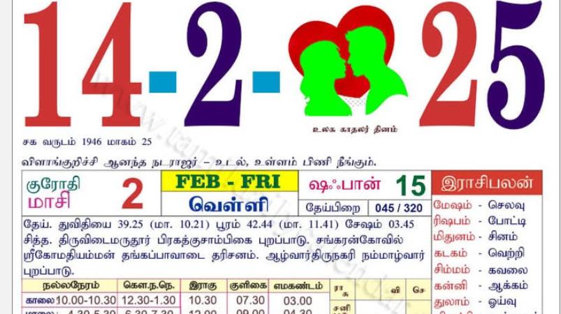 today-rasi-palangal-14-february-2025