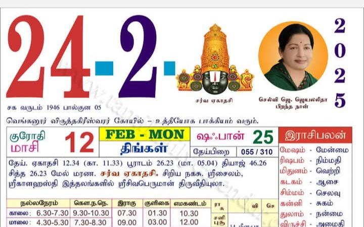 today-rasi-palangal