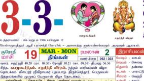 today-rasi-palangal