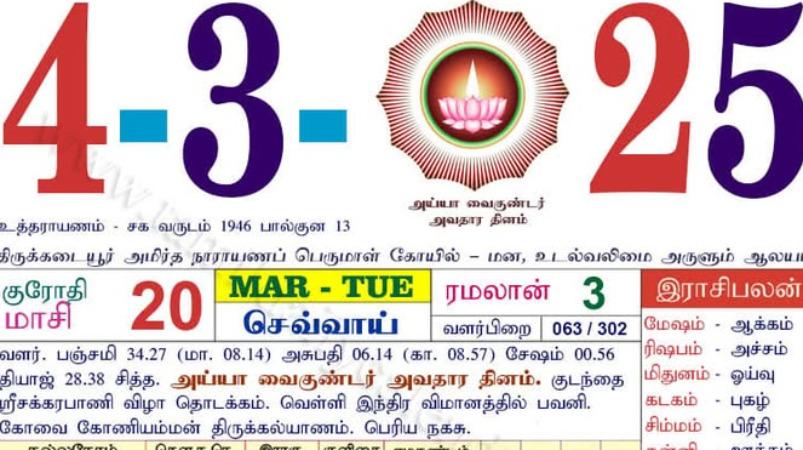 today-rasi-palangal
