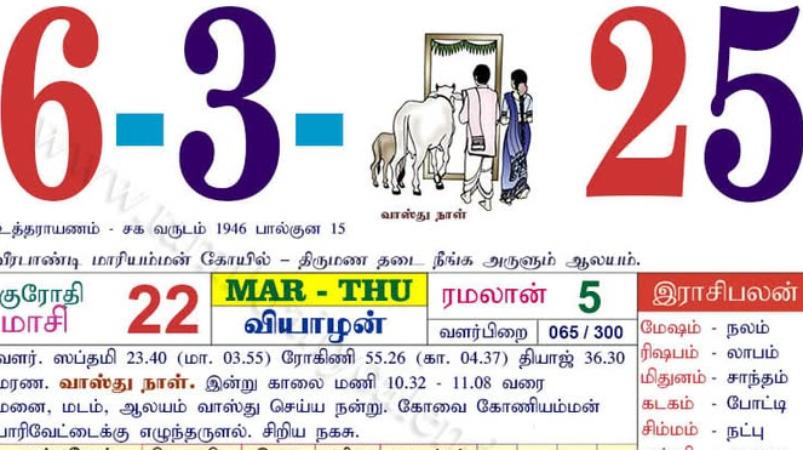 today-rasi-palangal