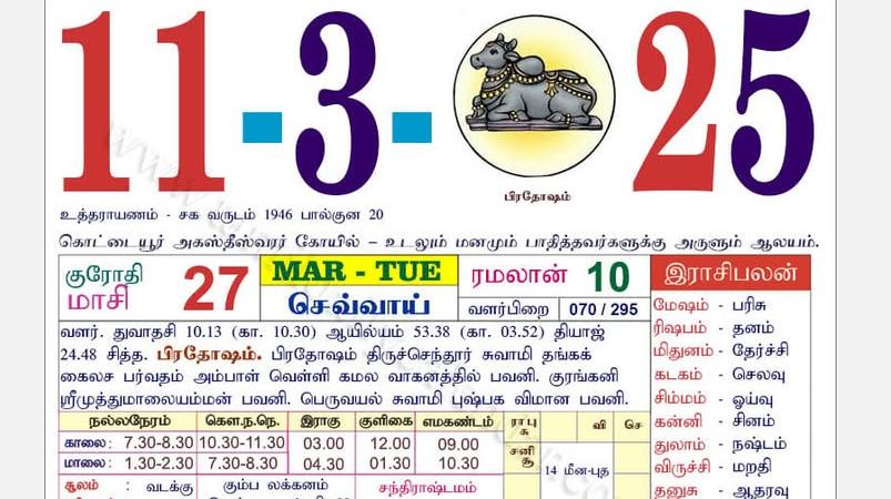 today-rasi-palangal