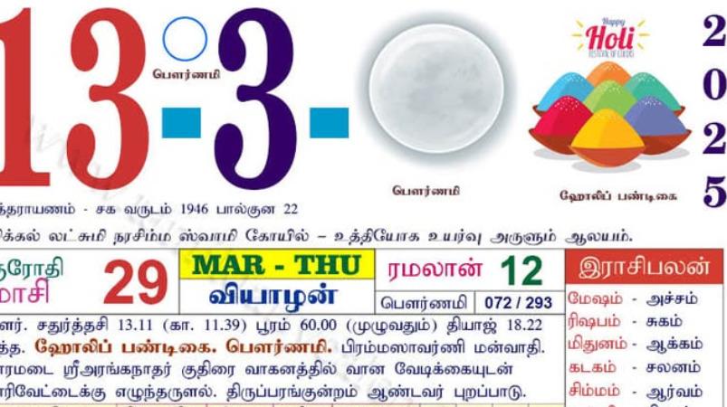 today-rasi-palangal