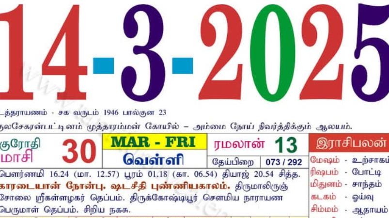 today-rasi-palangal