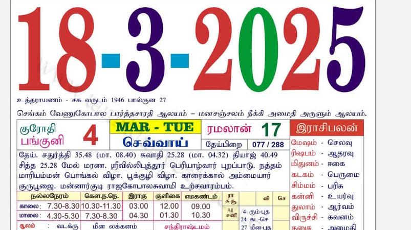 today-rasi-palangal