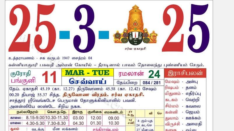today-rasi-palangal