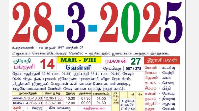 today-rasi-palangal