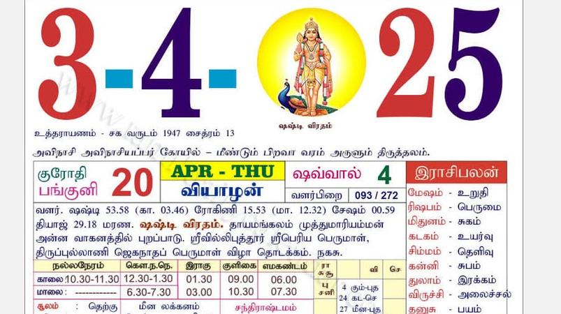 today-rasi-palangal