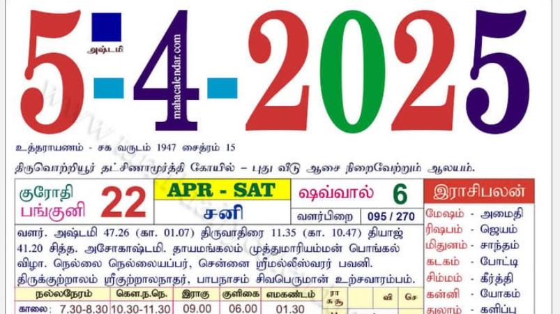 today-rasi-palangal
