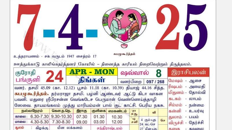 today-rasi-palangal