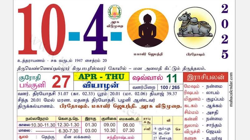 today-rasi-palangal