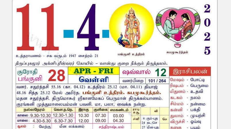 today-rasi-palangal