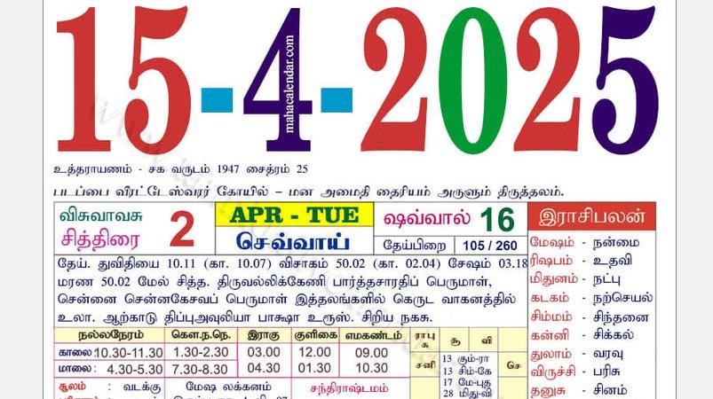 today-rasi-palangal