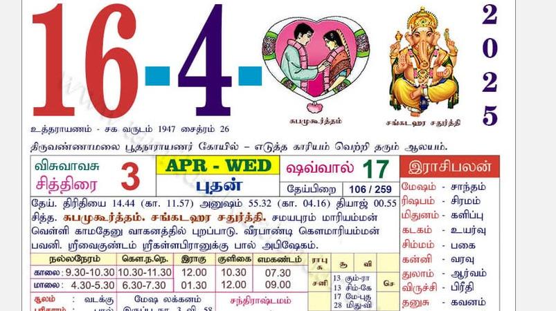 today-rasi-palangal