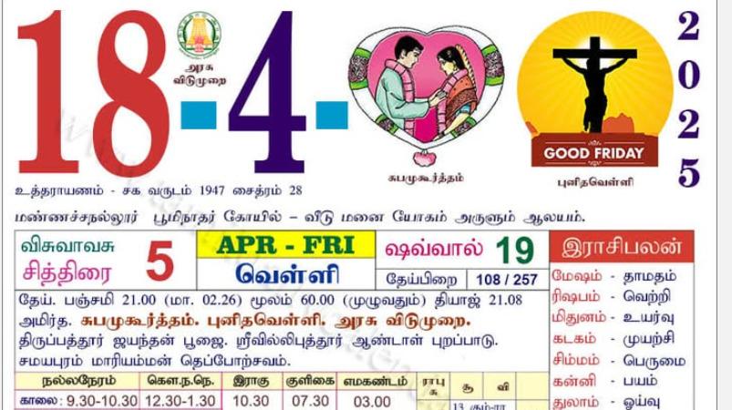 today-rasi-palangal