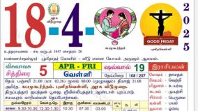 today-rasi-palangal