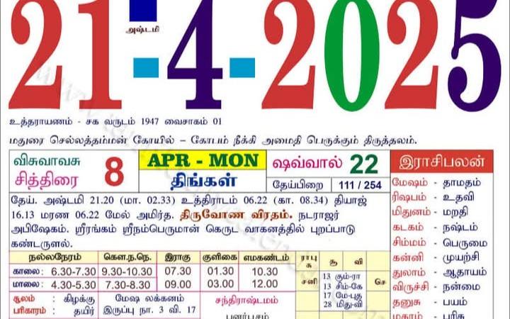 today-rasi-palangal