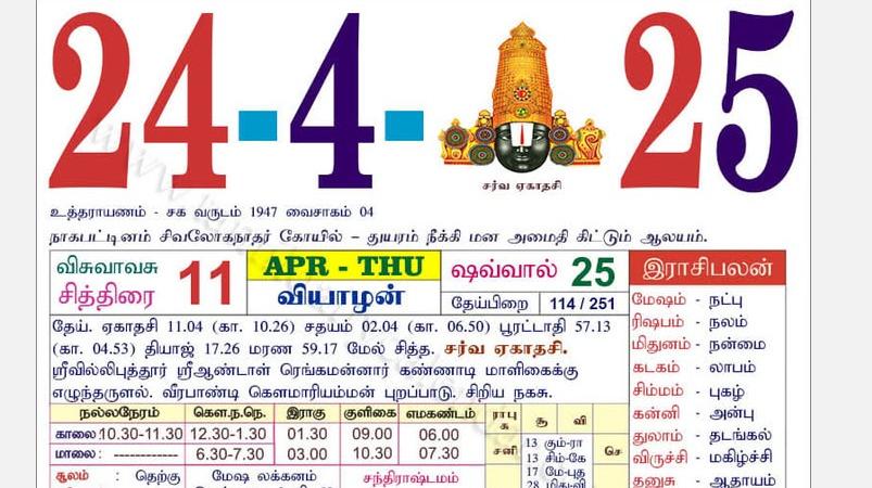 today-rasi-palangal
